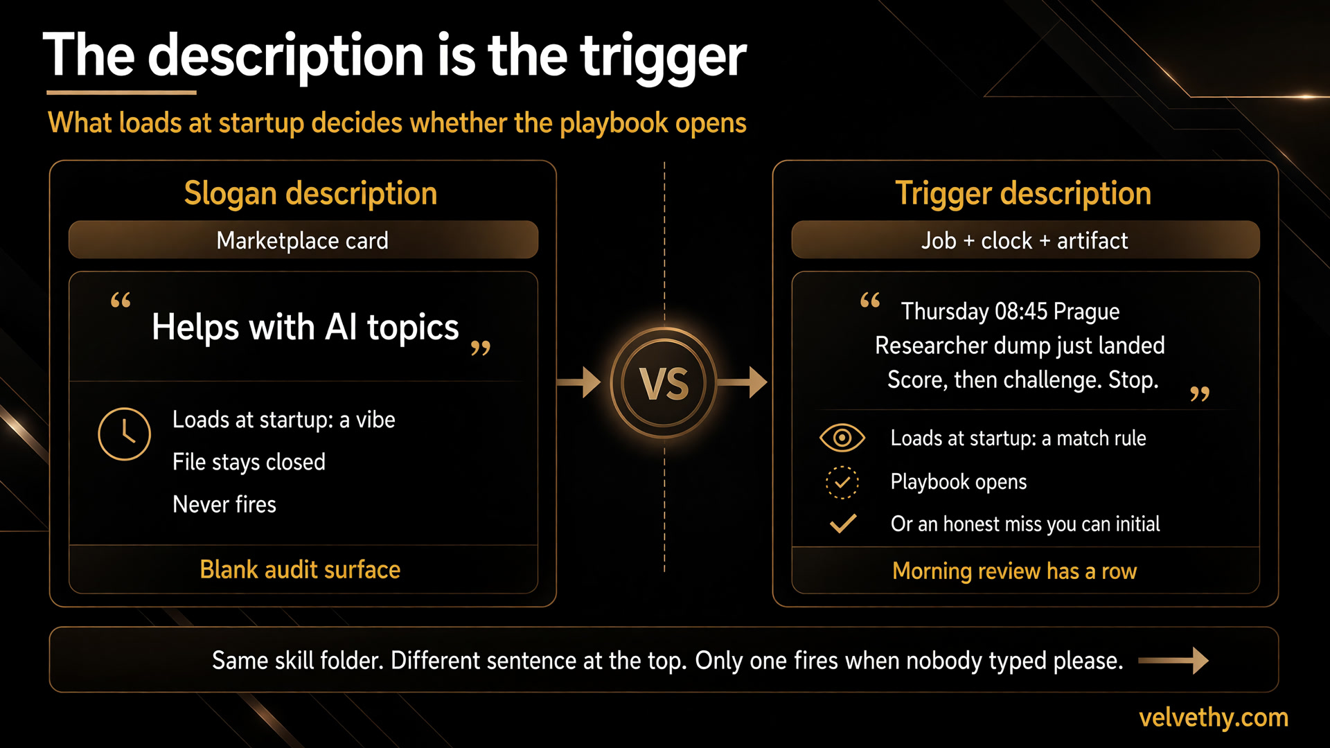 Slogan description versus trigger description